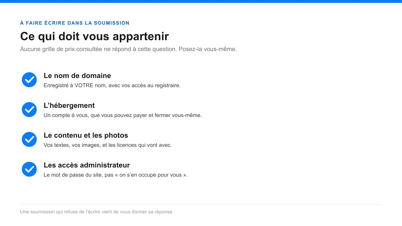 Liste des quatre éléments qui doivent vous appartenir : le domaine, l’hébergement, le contenu et les accès administrateur